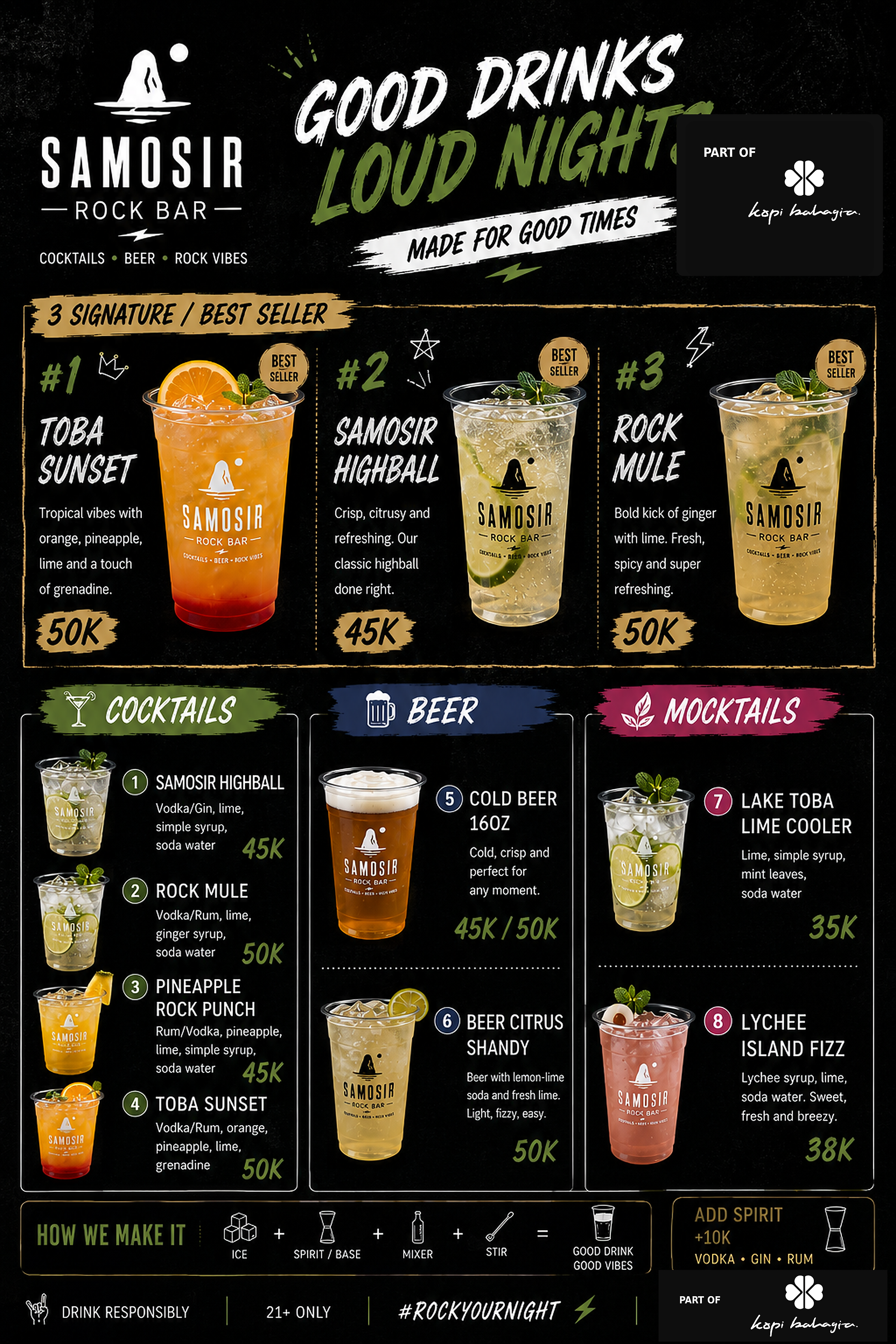 Samosir Rock Bar drink menu poster